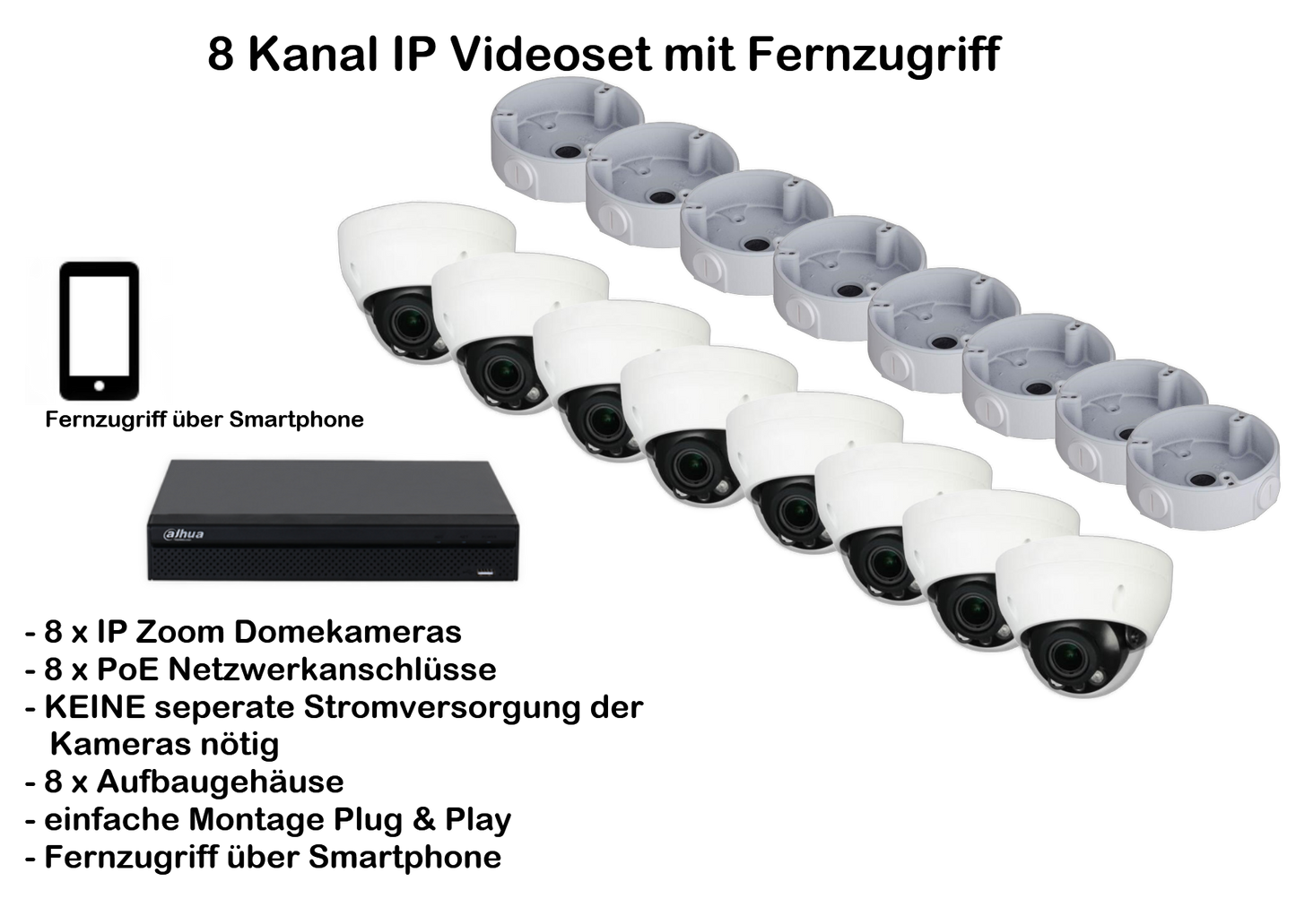8 Kanal IP Videoset mit Fernzugriff über Smartphone