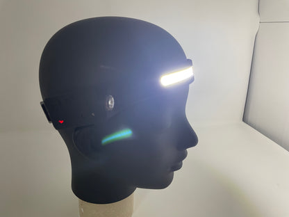 COB & XPE LED Headlight