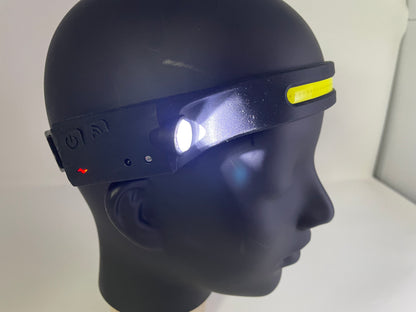 COB & XPE LED Headlight